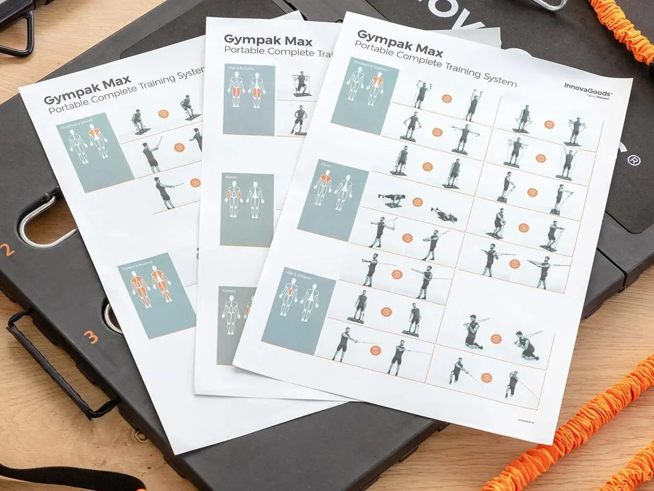 Billede 5 - Gympak Max bærbart træningssystem med guide