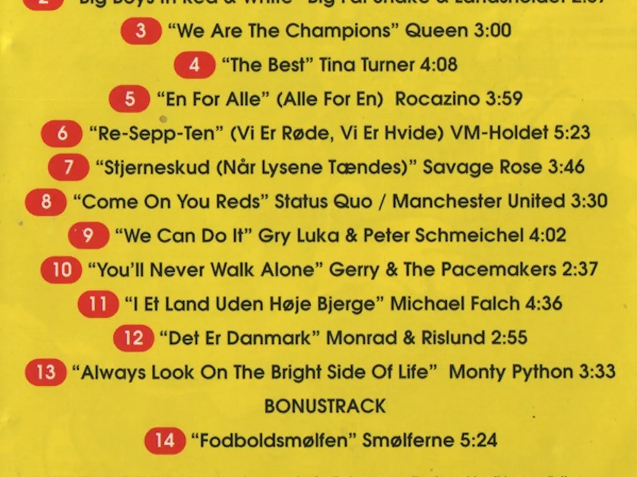 Billede 4 - Diverse kunstnere – 13 Rigtige – CD