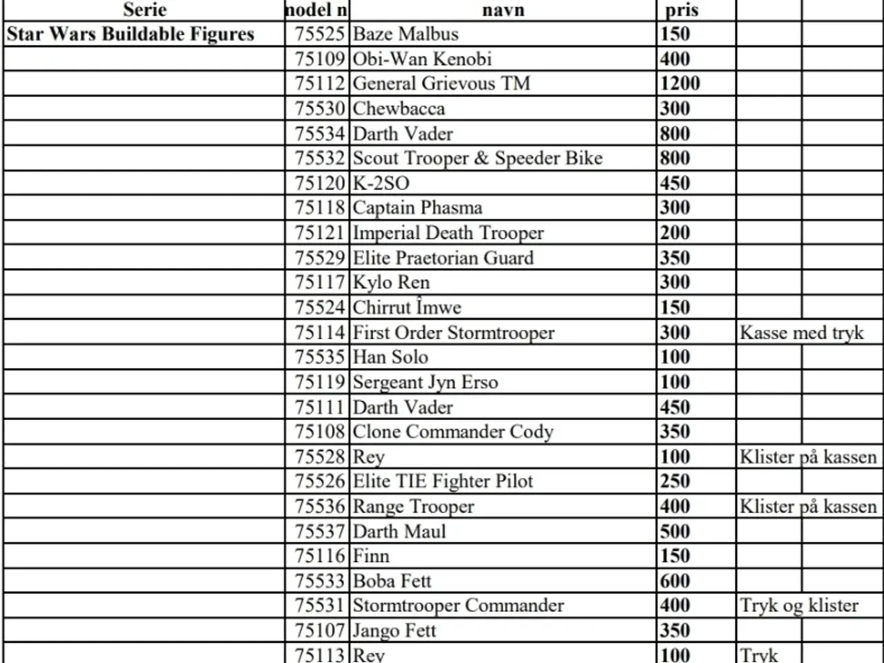 Billede 2 - Uåbnede Sæt LEGO