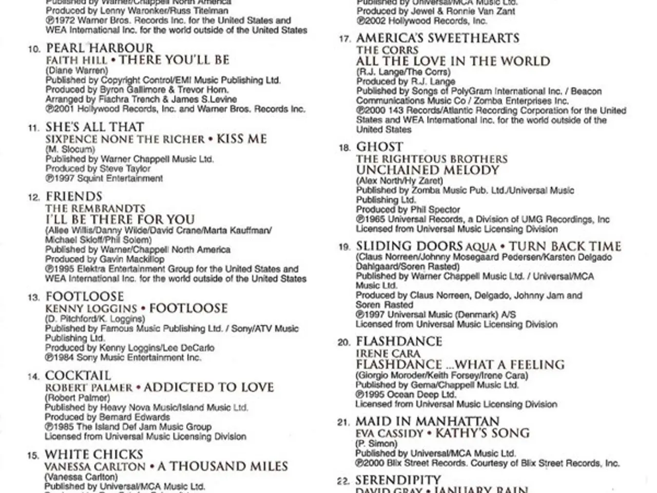 Billede 9 - Diverse kunstnere – Chick Flicks The… – 2CD