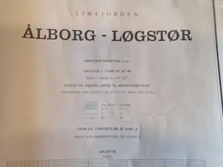 Ålborg-løgstør