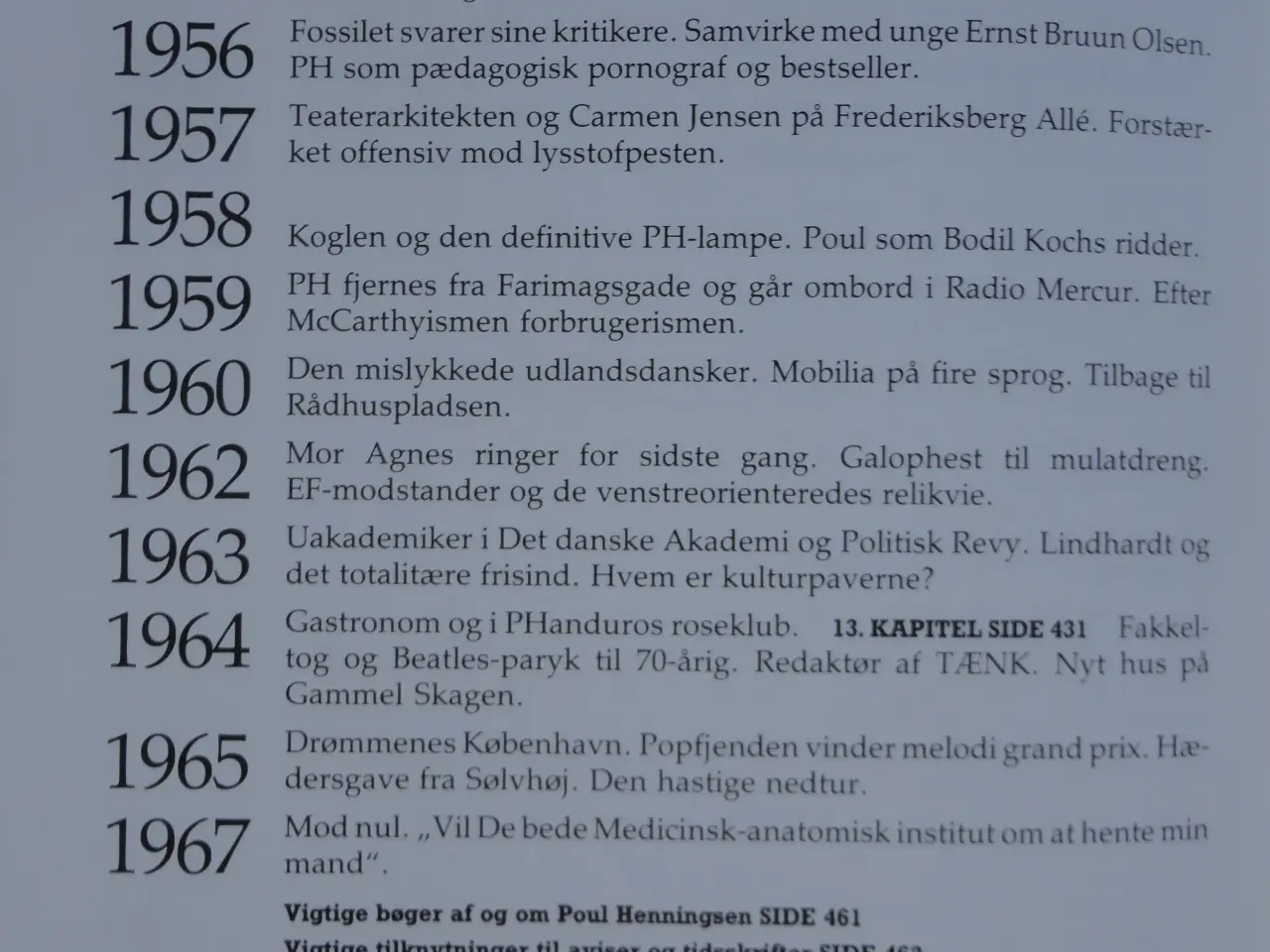 Billede 5 - PH - Lysmageren :