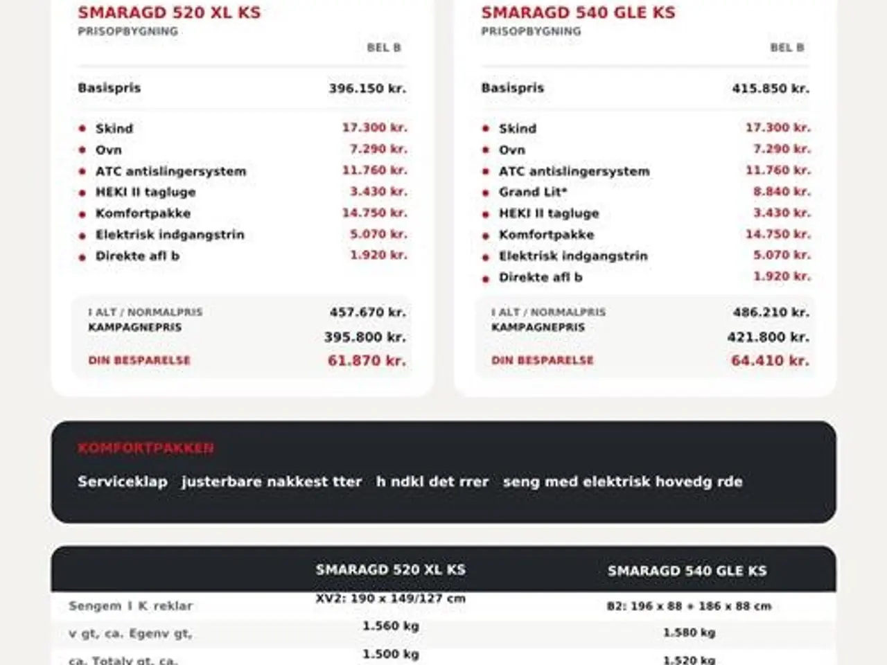 Billede 2 - Kabe Smaragd Premium Line 540 GLE KS