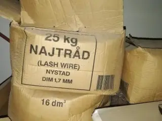Bindetråd i dukker