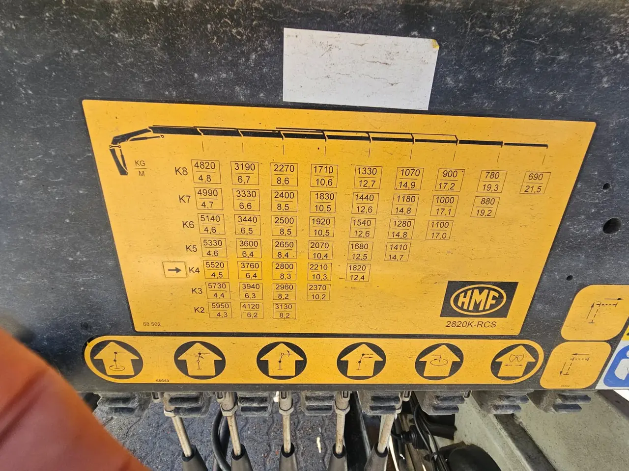 Billede 5 - HMF 2820 K5, Kran