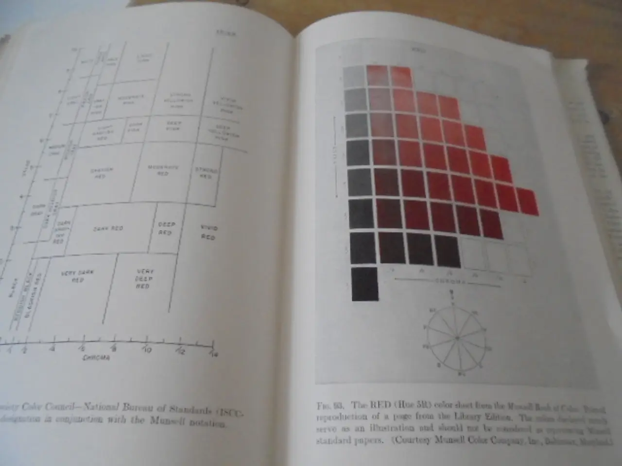 Billede 4 - Color in Business Science and Industry
