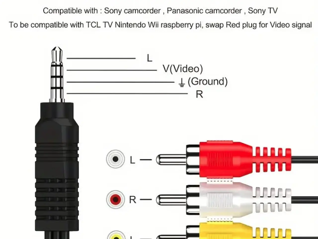 Billede 4 - 3.5 mm til RCA lyd/video kabel - 1.5 m