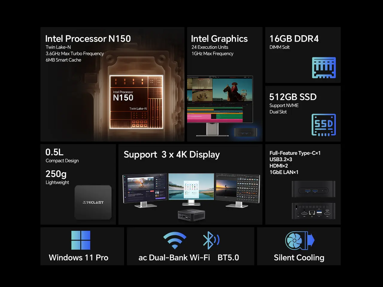 Billede 6 - Mini PC - Intel N150 - 3.6GHz. - 512GB/16GB.