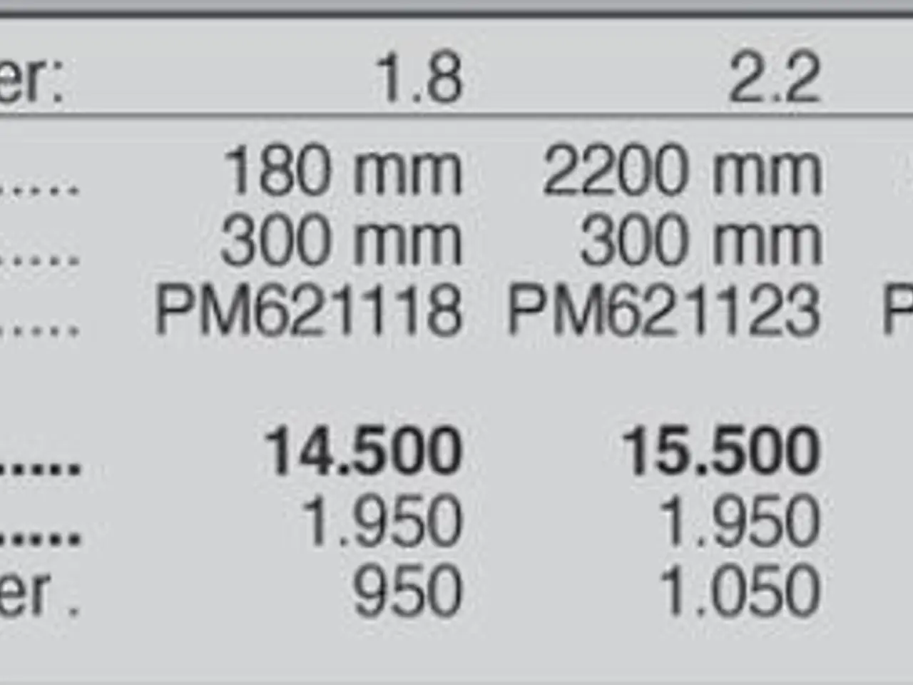 Billede 4 - - - - PM foder-/spalteskraber 170 cm