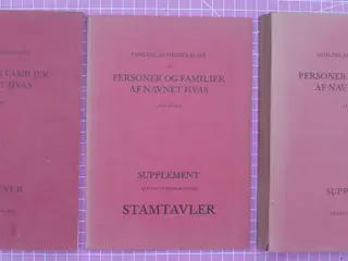 Personer og familier af navnet Hvas