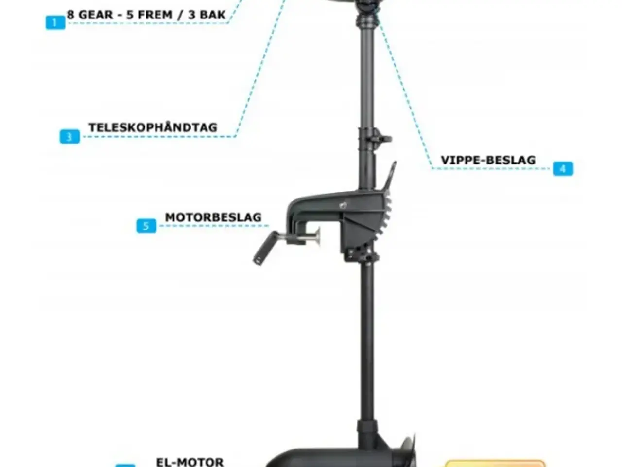 Billede 4 - Båd motor El-motor - Haswing 55 lbs