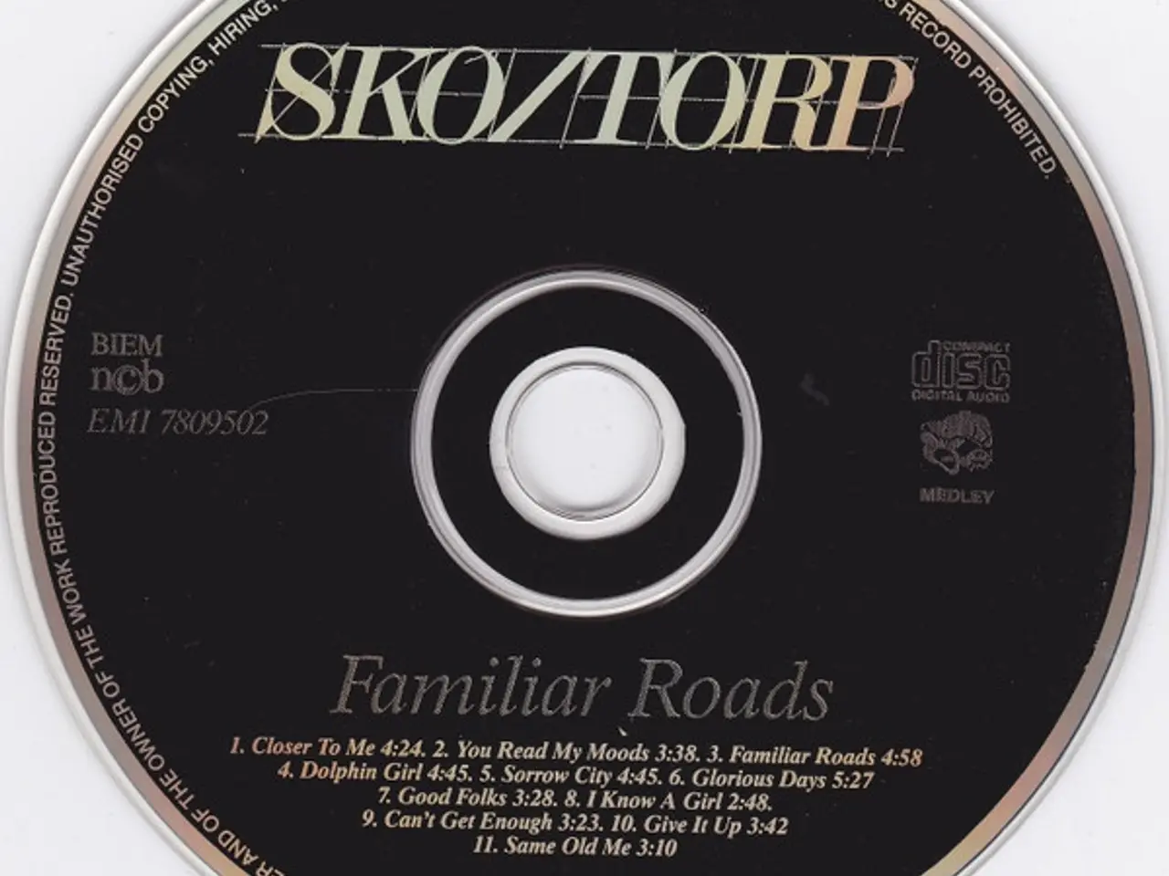 Billede 3 - Sko/Torp – Familiar Roads – CD