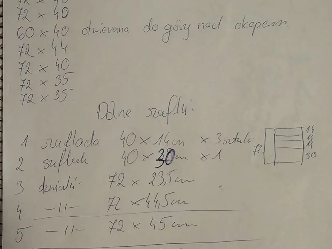 Billede 8 - Låger til køkken