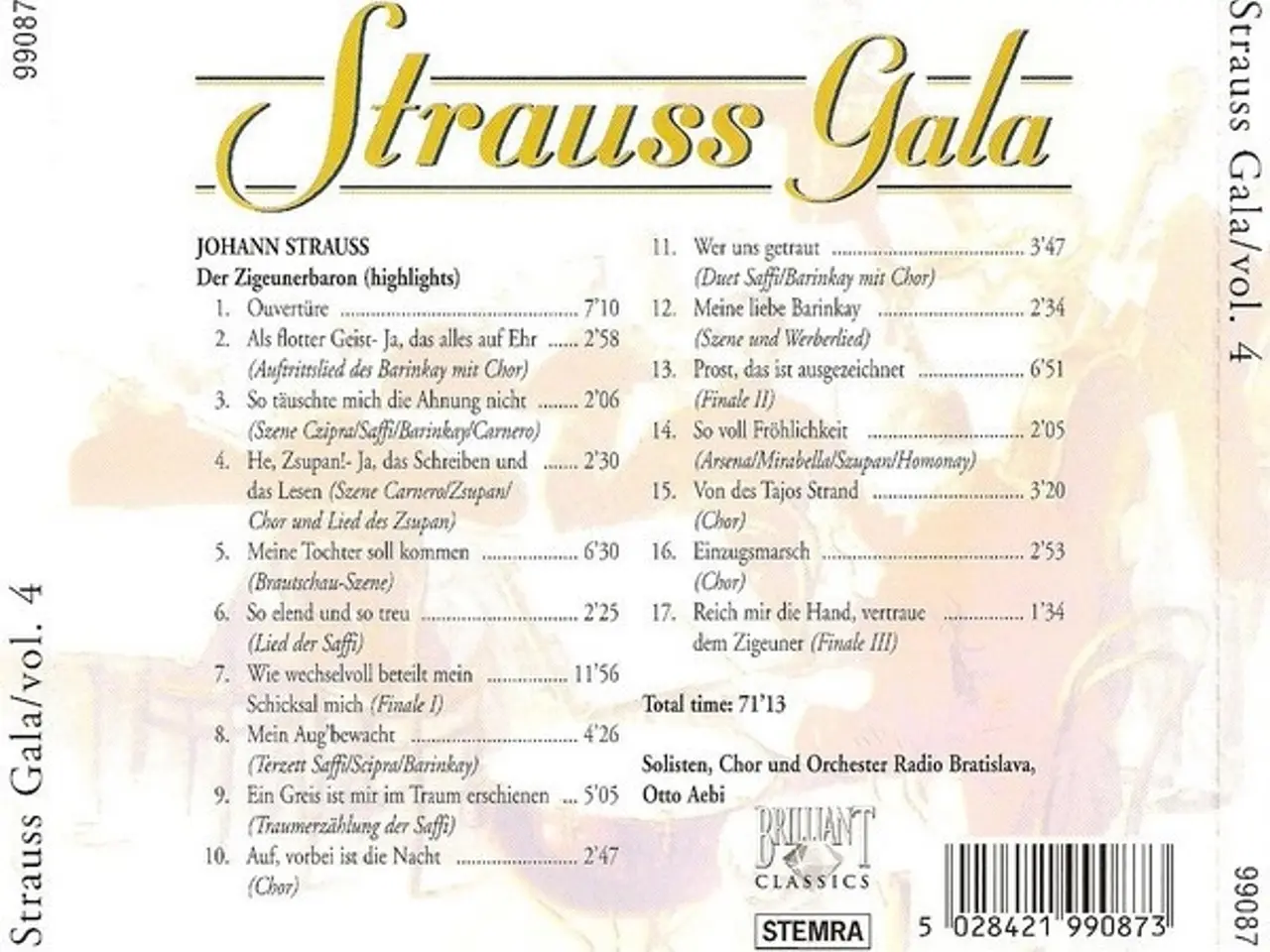 Billede 2 - Johann Strauss* – Strauss Gala – CD