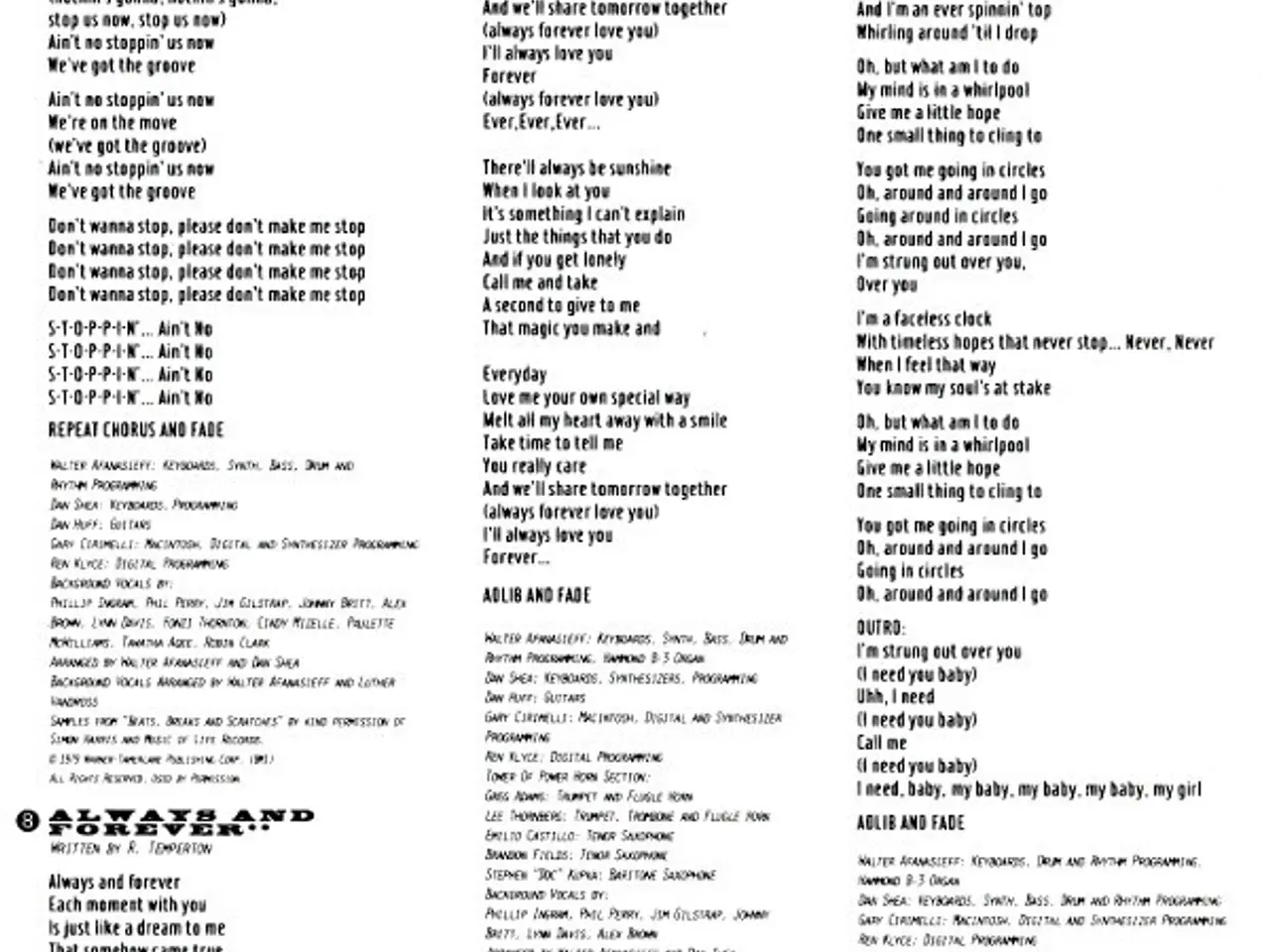 Billede 7 - Luther Vandross – Songs – CD