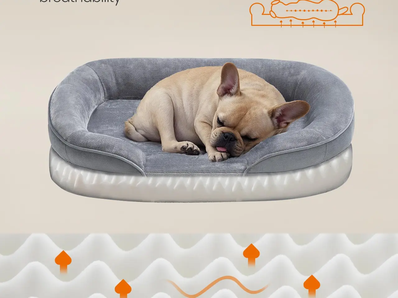 Billede 3 - Feandrea ortopædisk hundeseng/sofa - medium, 76 × 51 × 18 cm, æggebakke-skum, vandtæt inderfor, aftageligt vaskbart betræk, skridsikker - lysegrå (UPGW281G01)