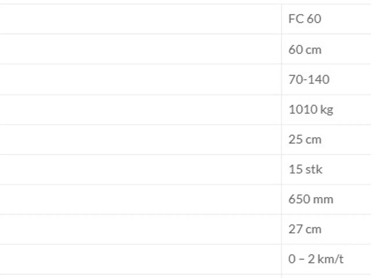 Billede 20 - Seppi FC 45-60 cm