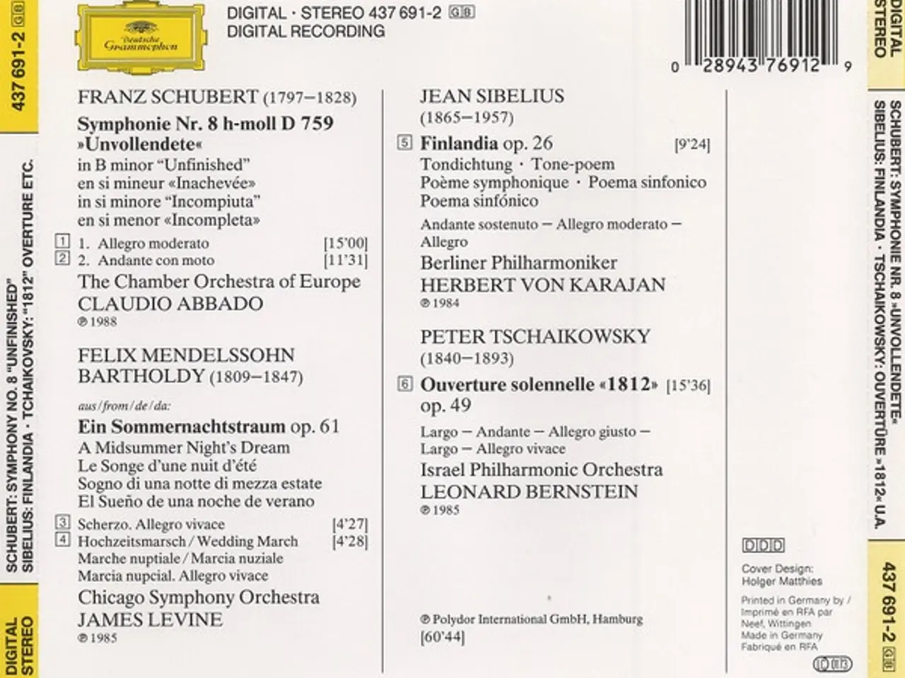 Billede 3 - Schubert*… – Welt Der Symphonie – CD