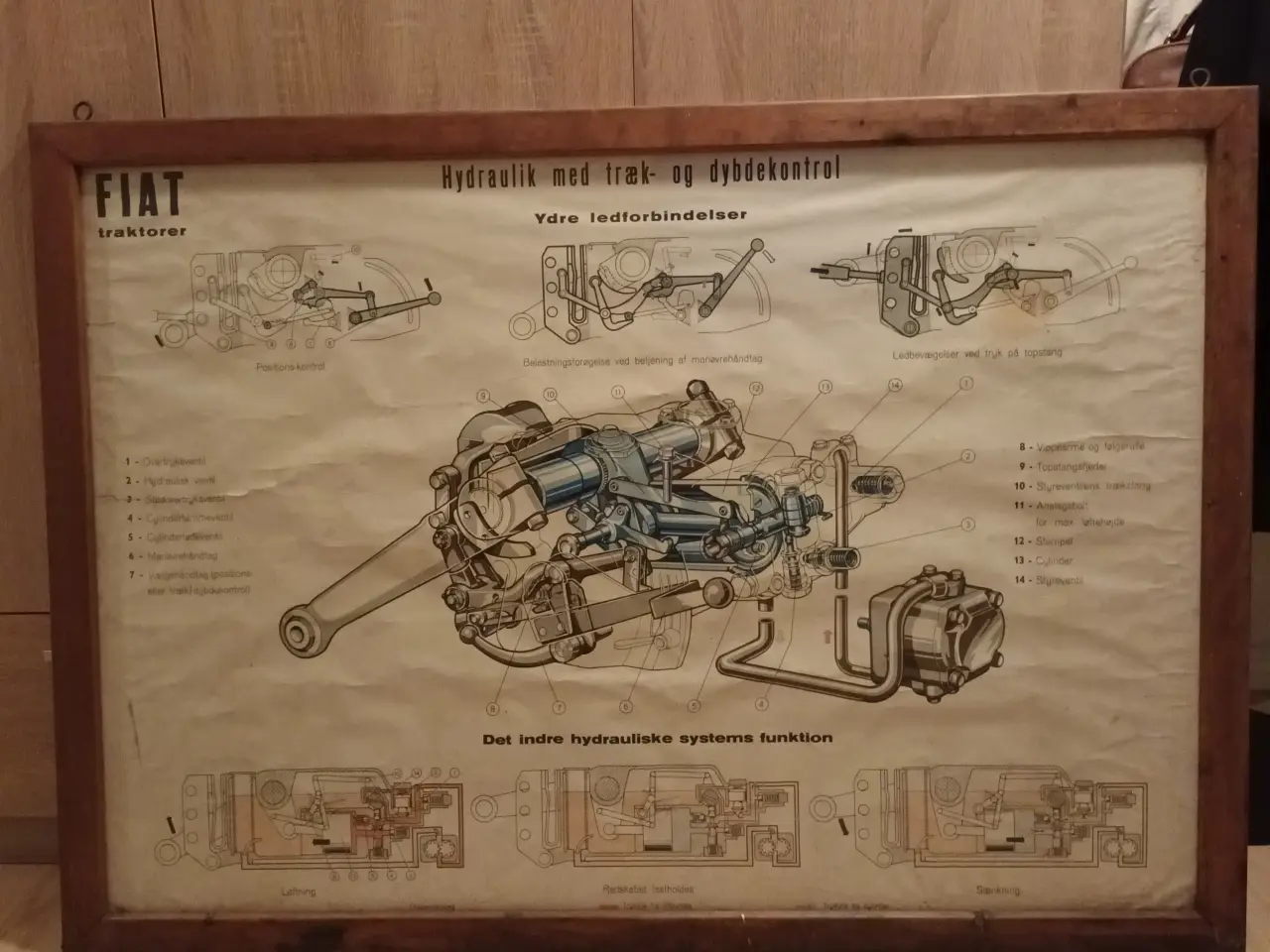 Billede 1 - Fiat 411 Plakat fra Forhandler i Lendum