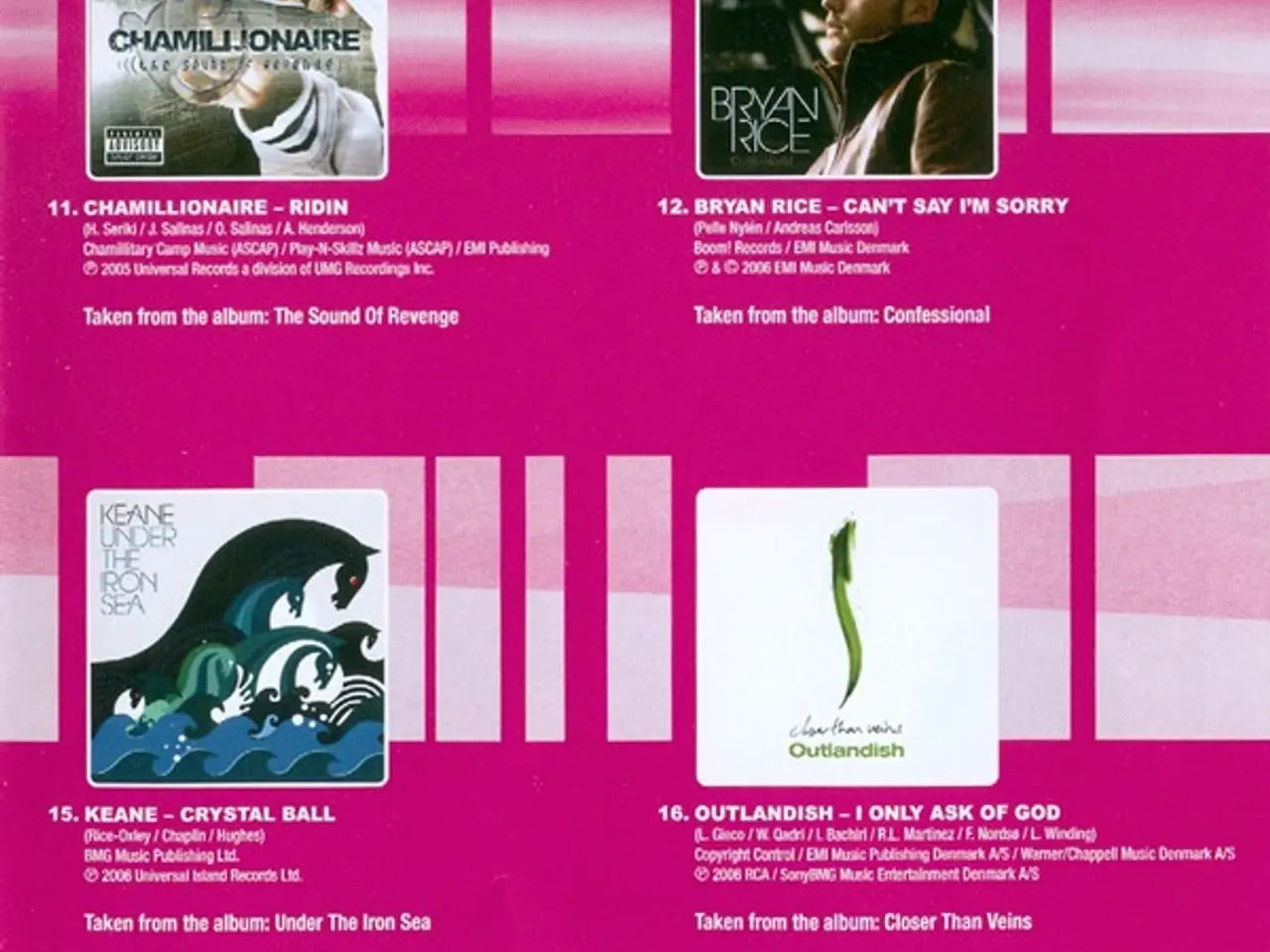 Billede 7 - Diverse kunstnere – Now That's What I Call… – CD