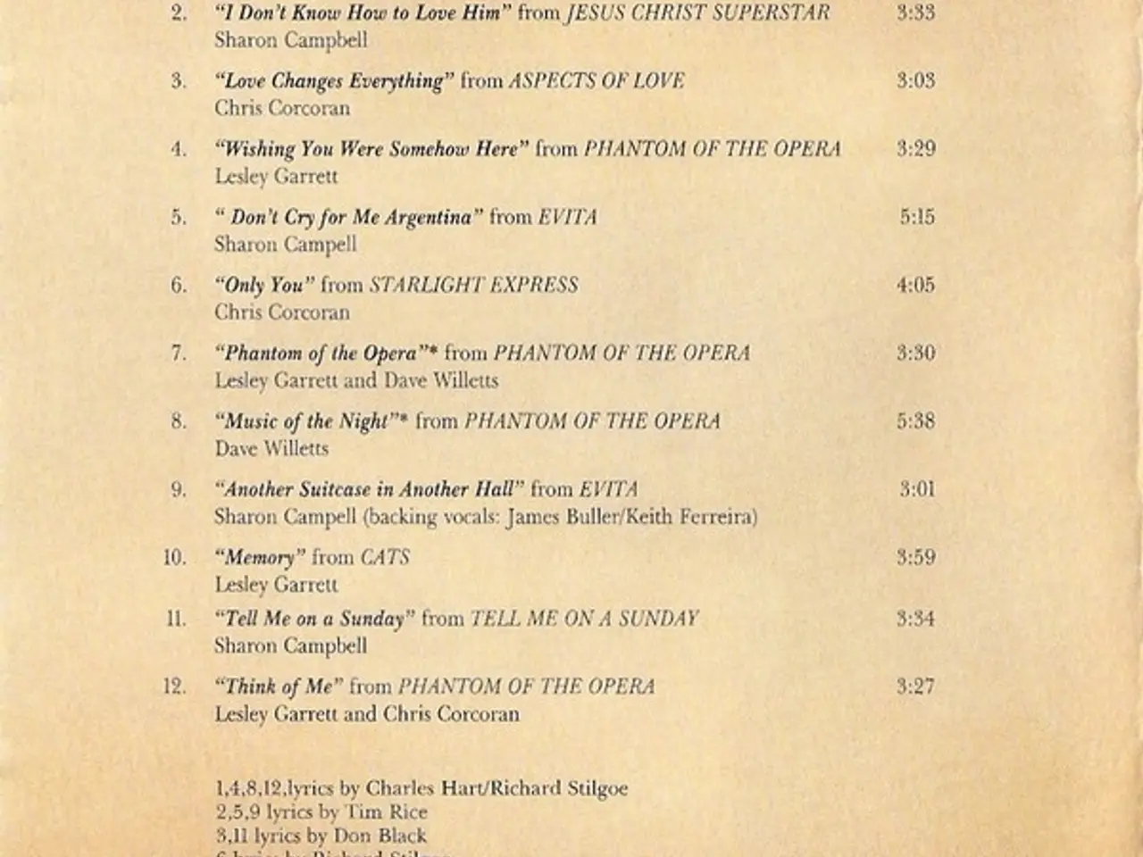 Billede 5 - Andrew Lloyd Webber – Love Songs – CD