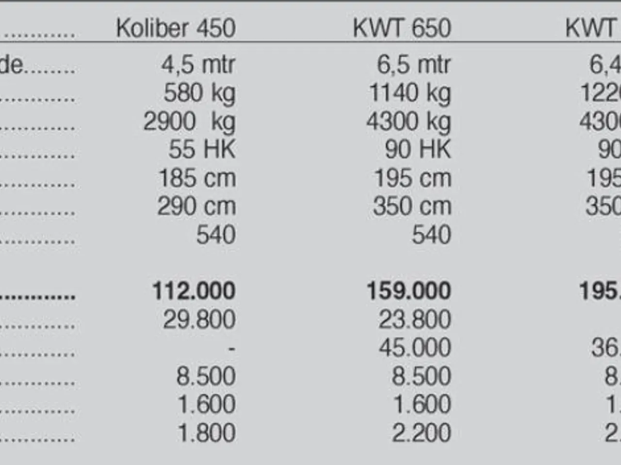 Billede 5 - SaMASZ KWT 650