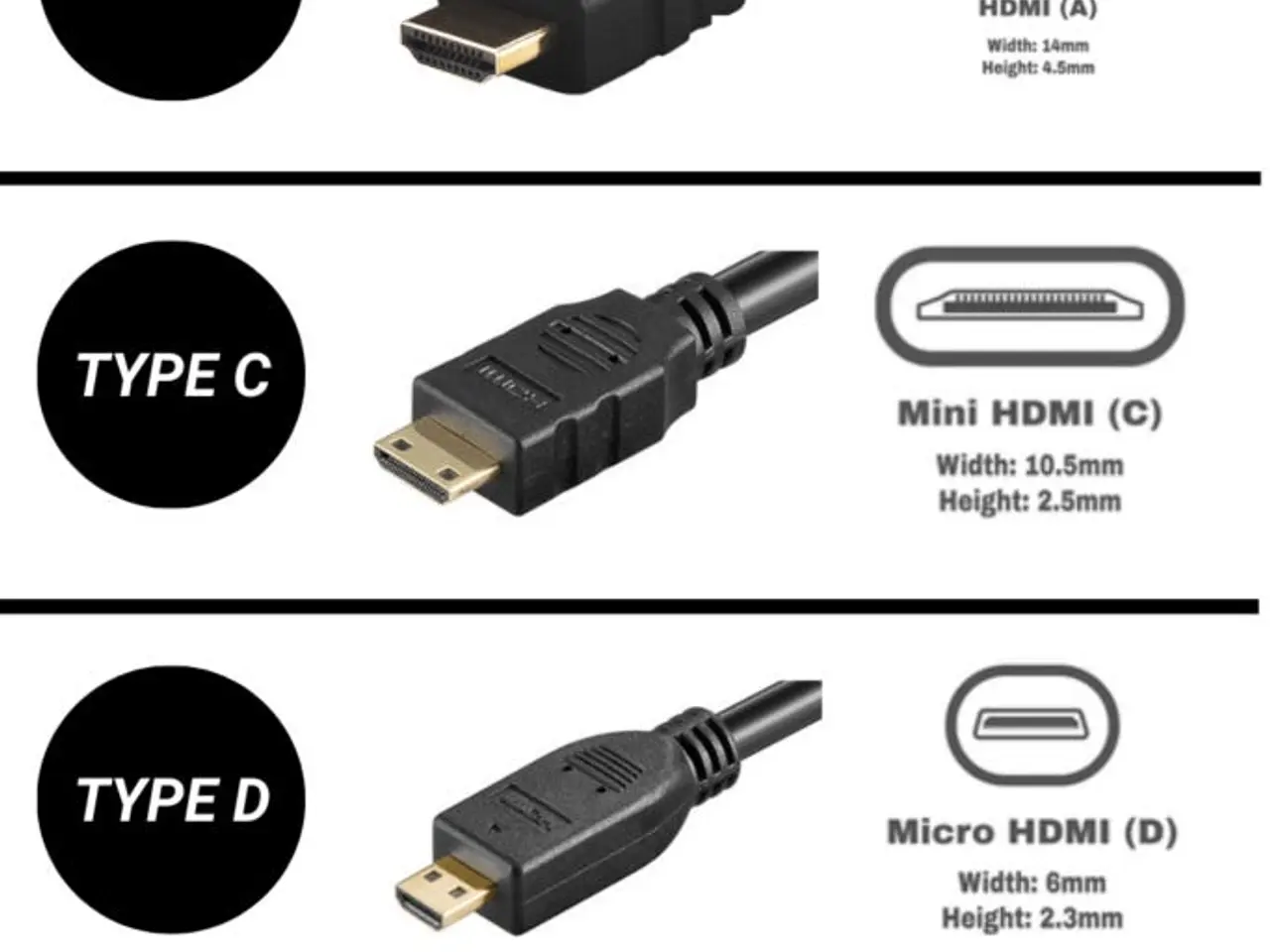 Billede 5 - Kabel HDMI til Mini HDMI (type C) 1,5m