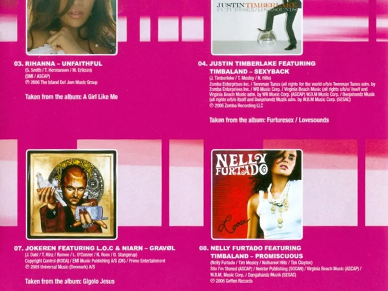 Billede 5 - Diverse kunstnere – Now That's What I Call… – CD