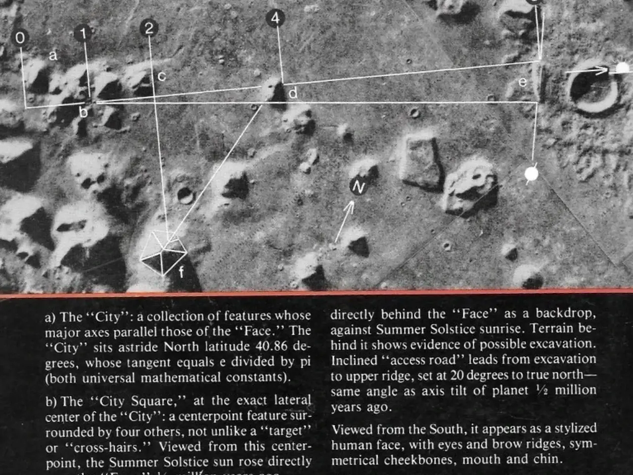 Billede 2 - The Monuments of Mars A City on the Edge, Hoagland