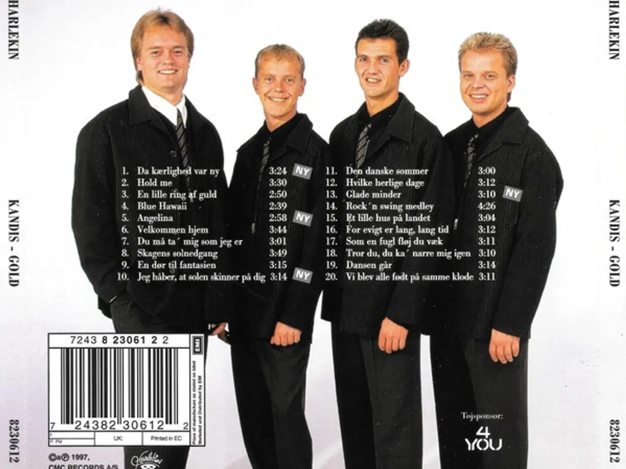 Billede 2 - Kandis – Gold – CD