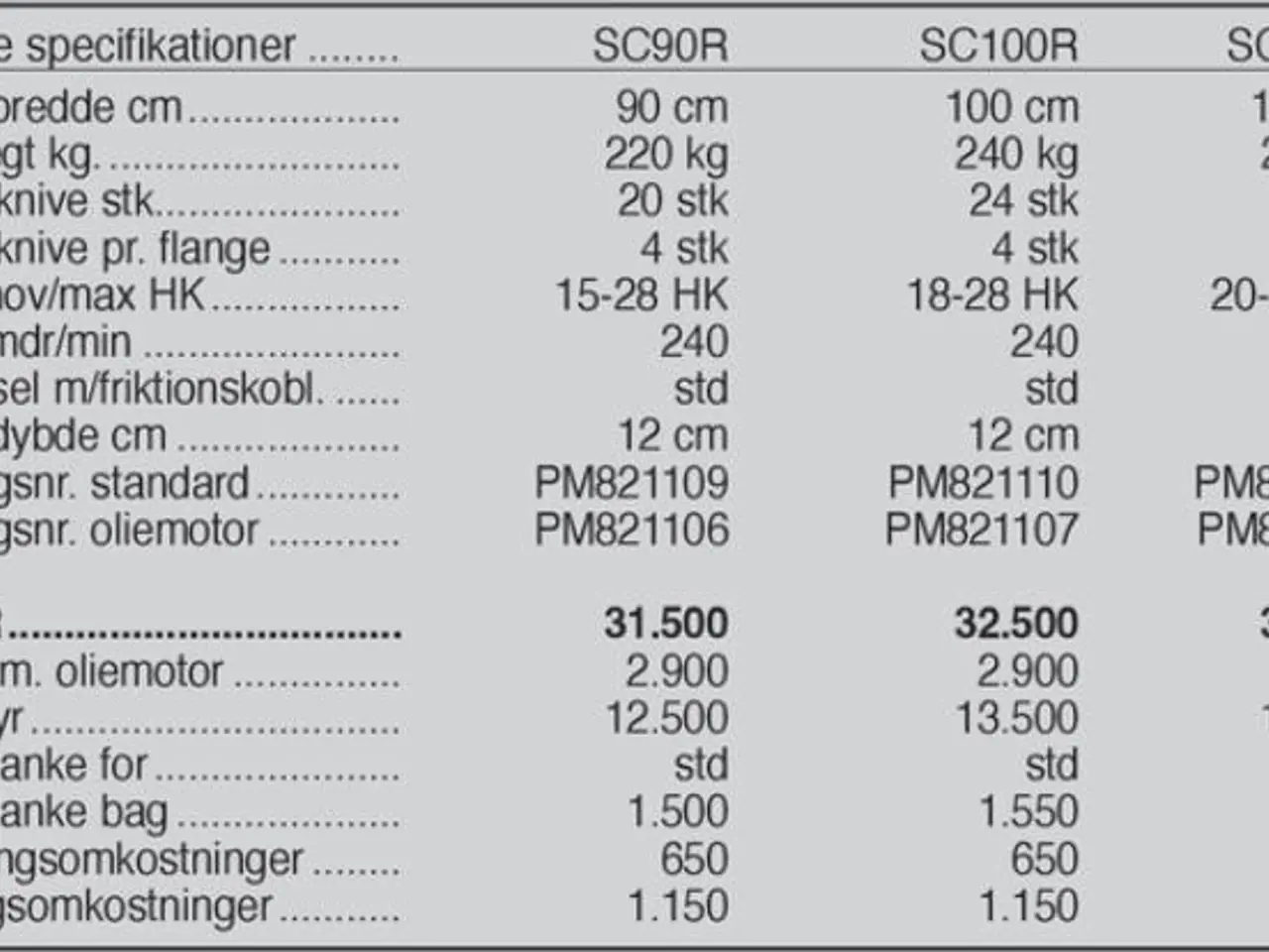 Billede 14 - Ortolan SC 100 R