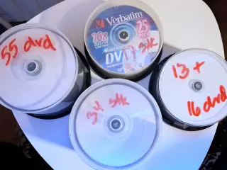DVD-R, tomme, forskellige fabrikater