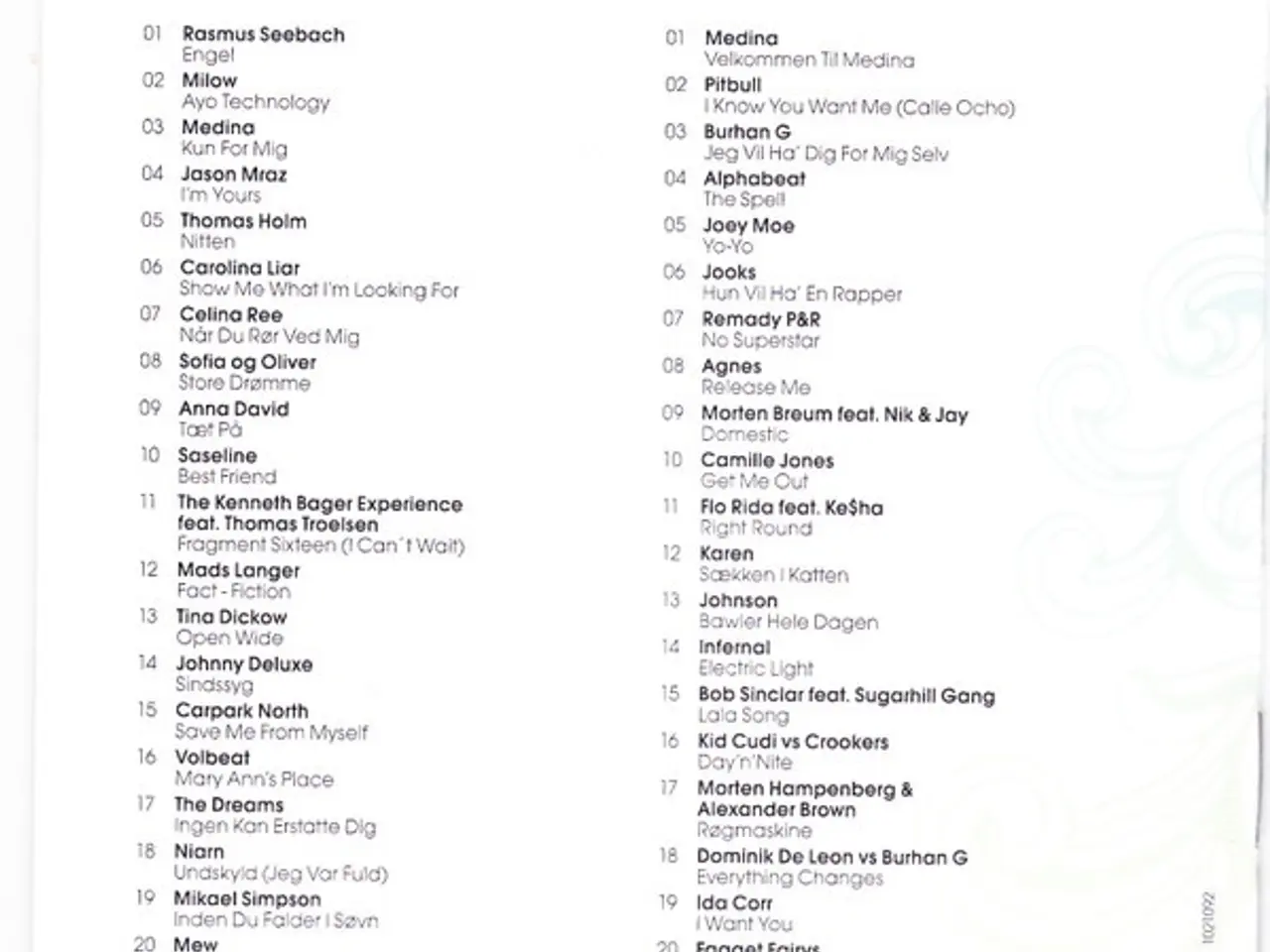 Billede 5 - Diverse kunstnere – Best Of 2009 – 2CD