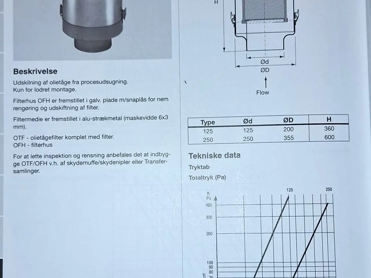 Billede 3 - 🟥💥SPRITNY - LINDAB OLIETÅGEFILTER OTF-125!💥🟥