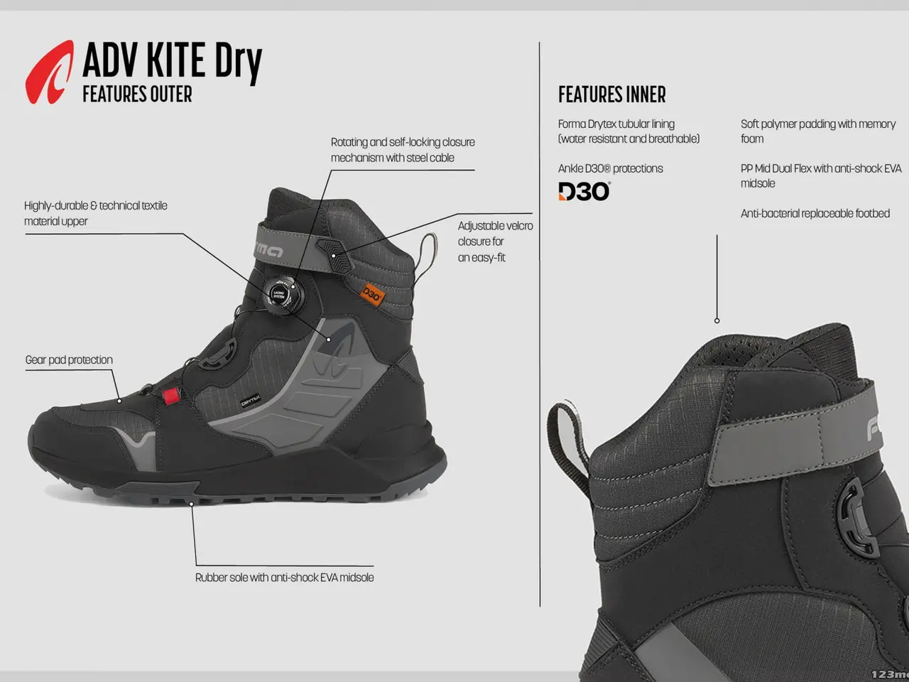 Billede 4 - Forma ADV Kite Dry