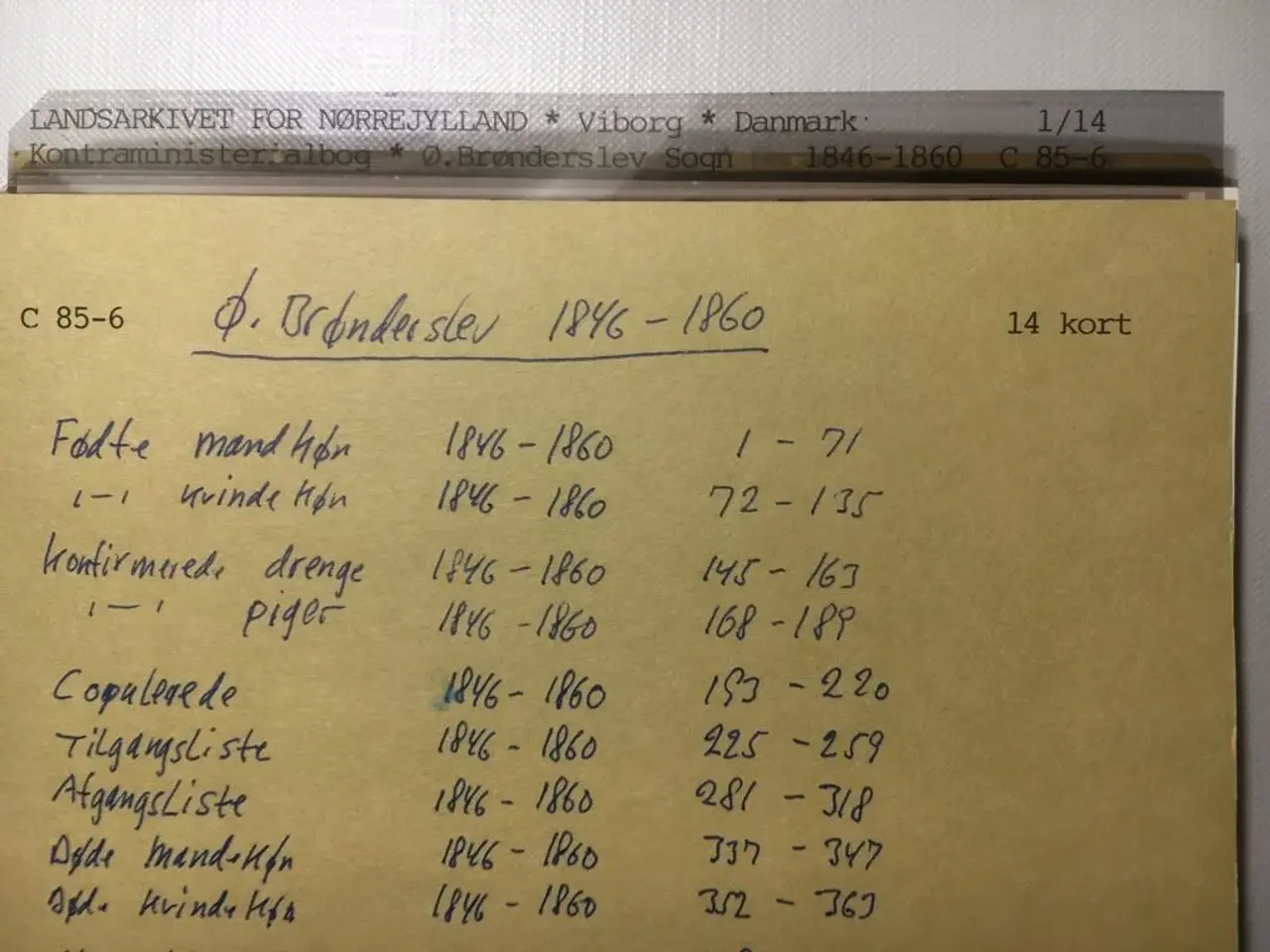 Billede 1 - Kontramin.bøger Ø. Brønderslev 1819-1891. Giv bud.