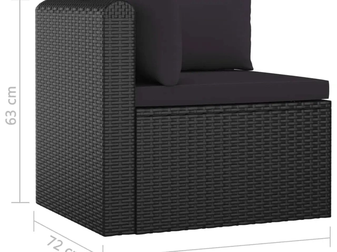 Billede 9 - Haveloungesæt 5 dele med hynder polyrattan sort