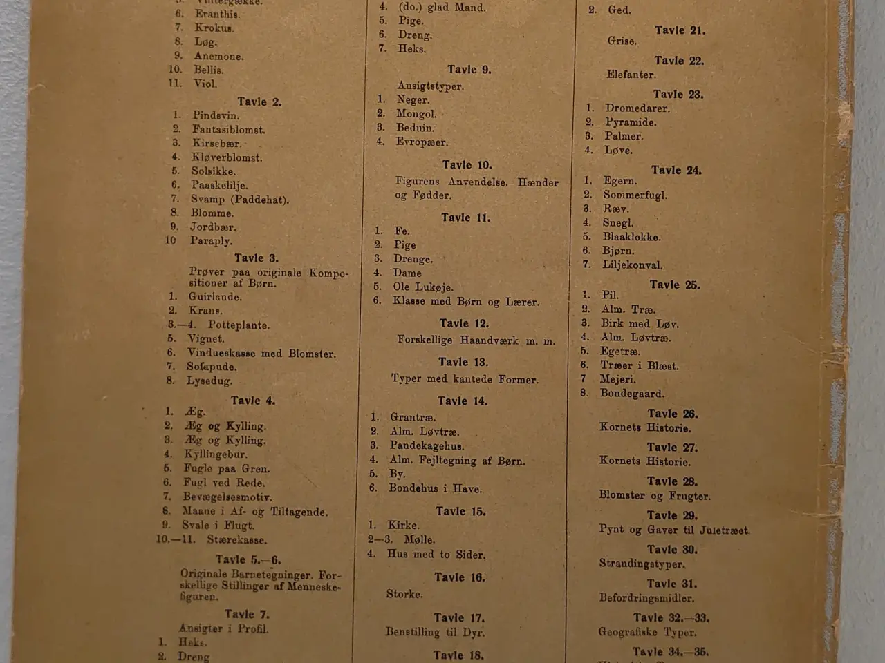 Billede 2 - Ejnar Gjessing: Typetegning. 1. hefte fra 1920.
