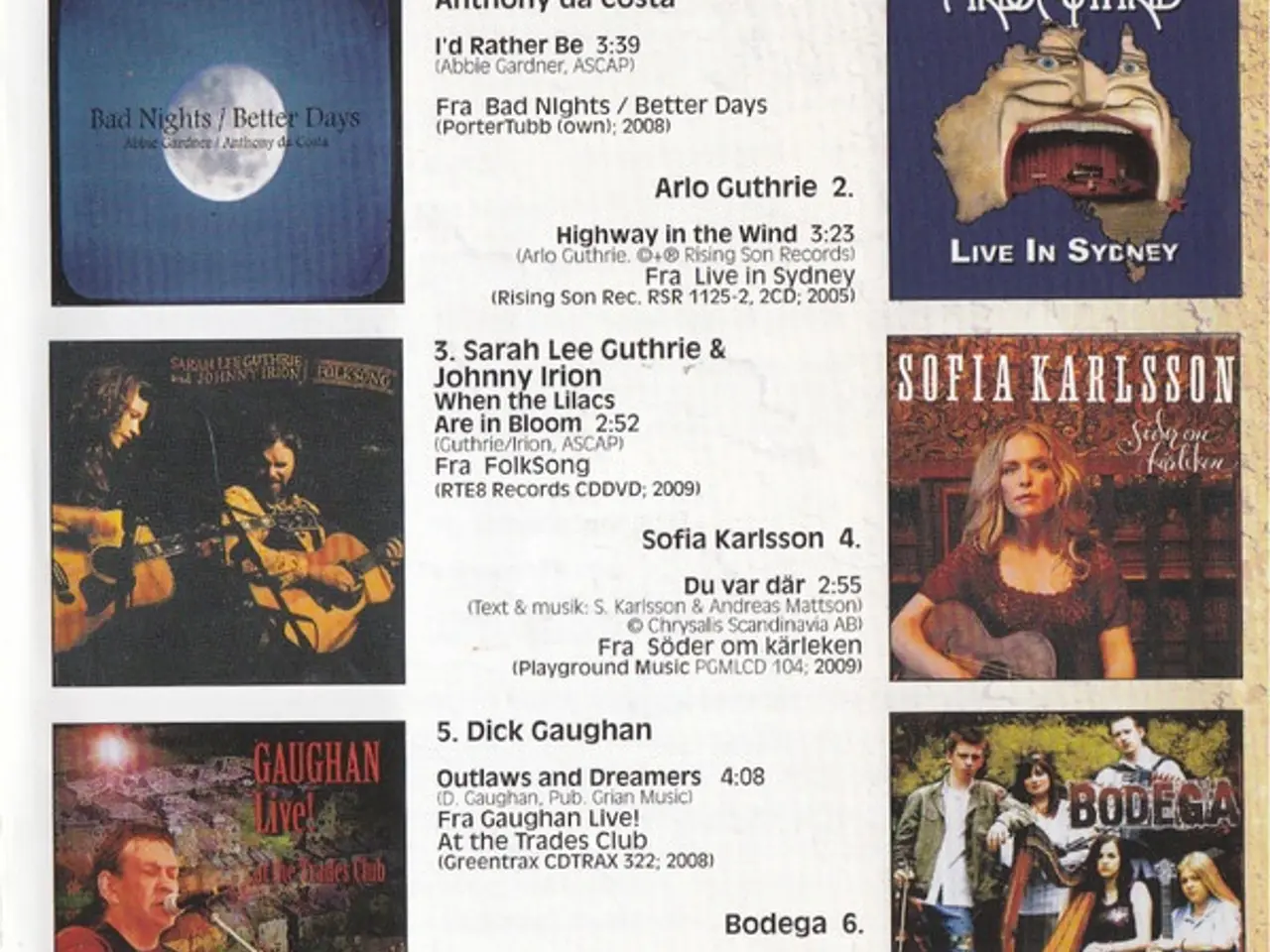 Billede 8 - Diverse kunstnere – Tønder Festival 2009 – 2CD