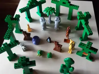 Duplo Zoologisk have M.M.