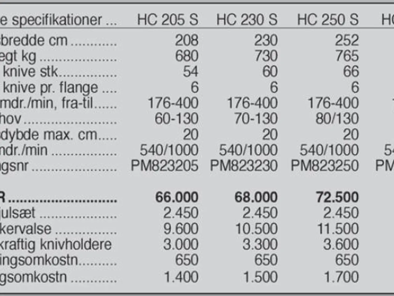 Billede 14 - Ortolan HC 250 S