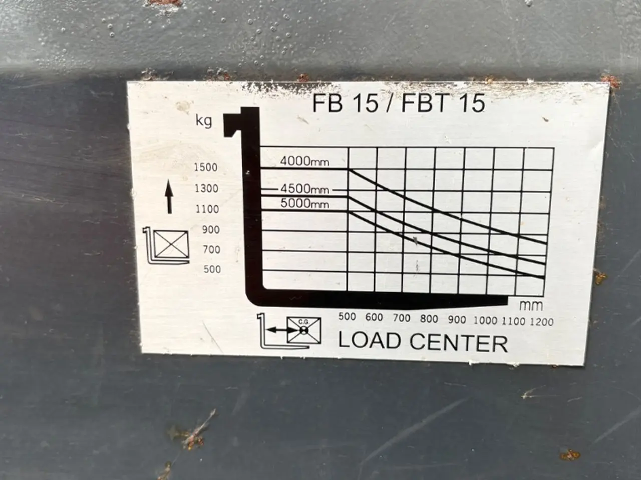 Billede 5 - Tailift FBT15 Eldrevet