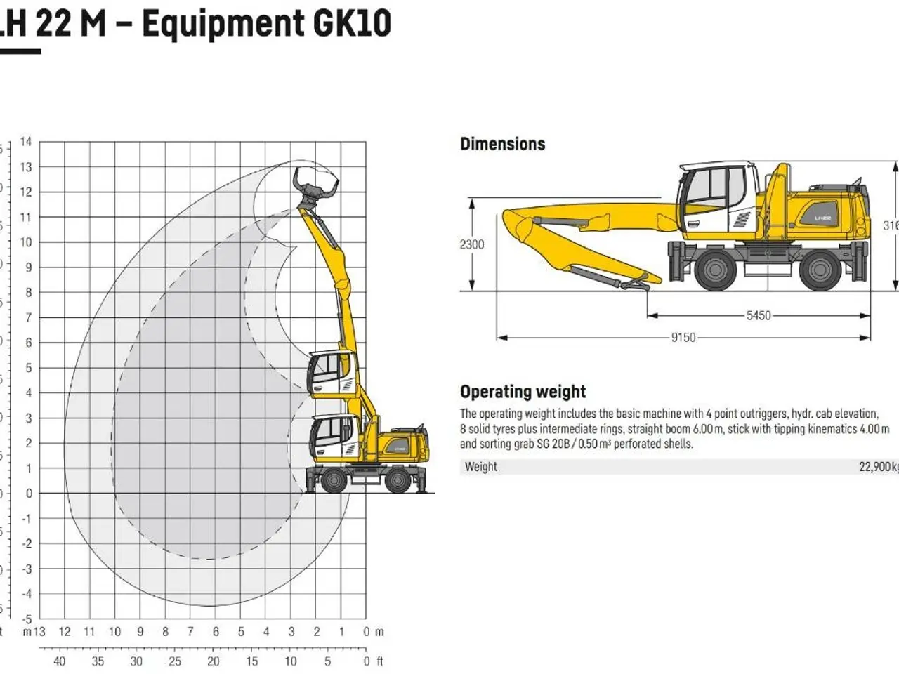 Billede 24 - Liebherr LH 22