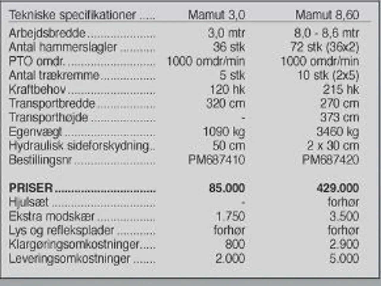 Billede 3 - SaMASZ Mamut 8,6 m