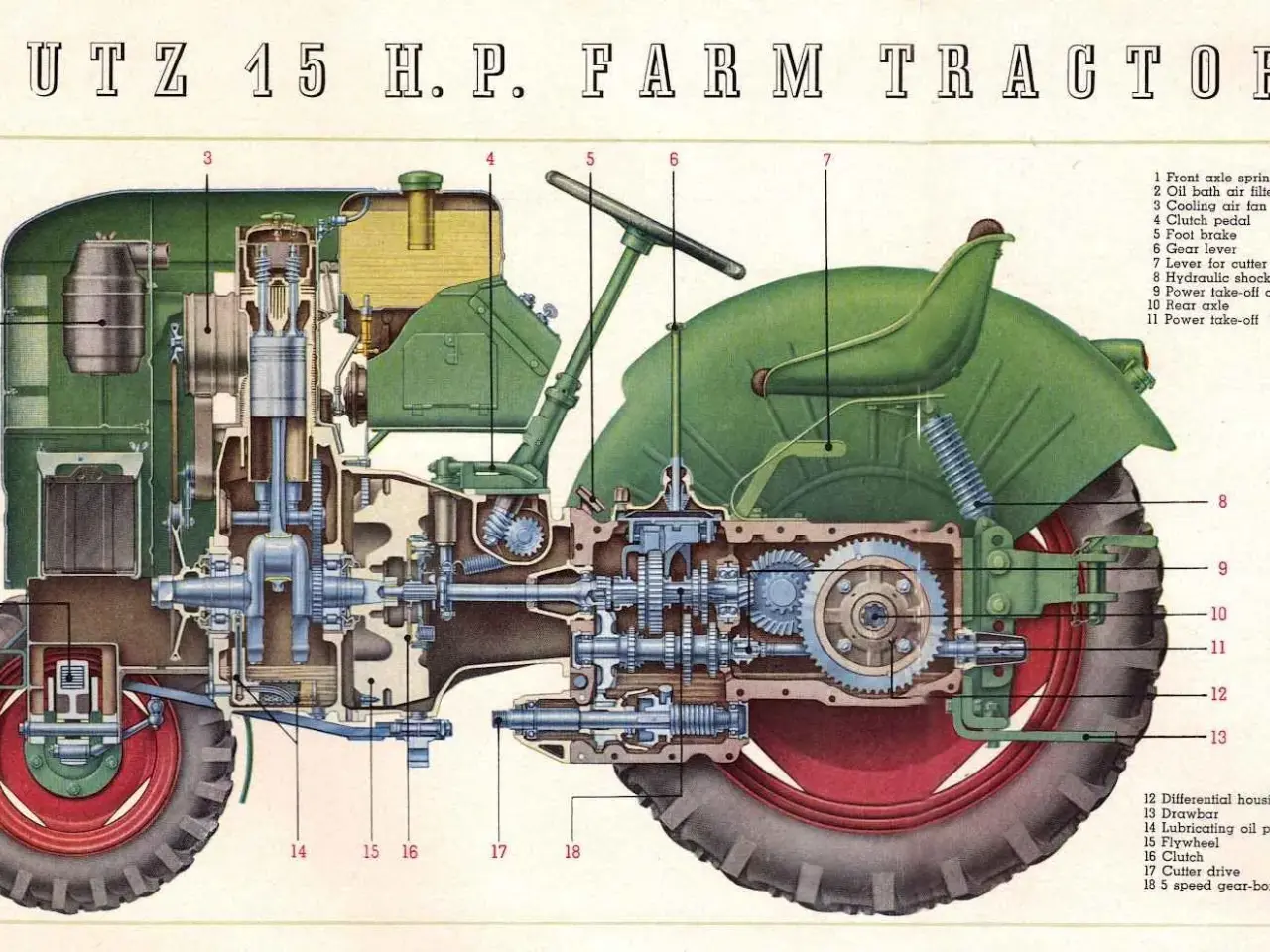 Billede 4 - Maskine Brochure traktor entreprenørmaskiner