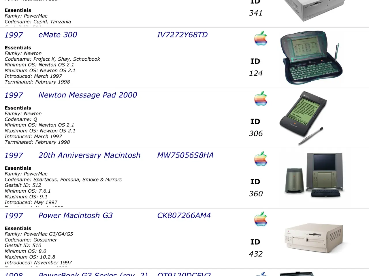 Billede 4 - Apple Macintosh PowerMac iMac Samling