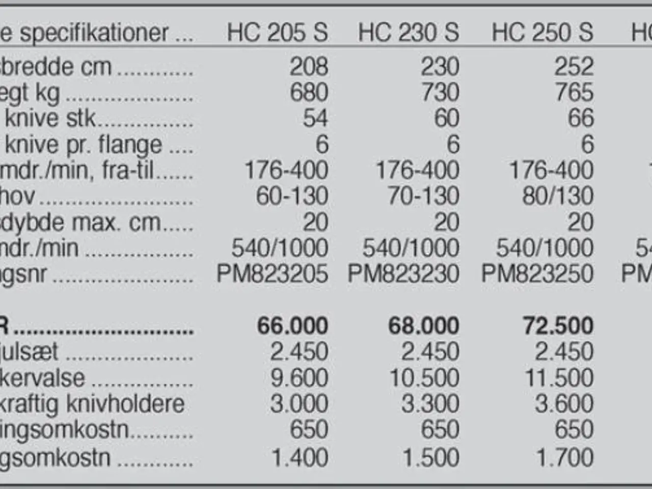 Billede 5 - Ortolan HC 205 S