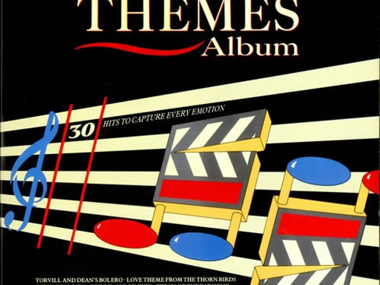 Billede 1 - Diverse kunstnere – The Themes Album – CD
