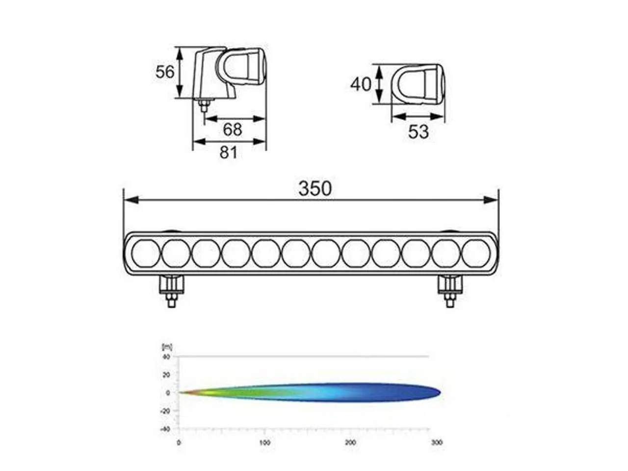 Billede 4 - Kun 450,- LED lightbar Fjernlygtesæt HELLA
