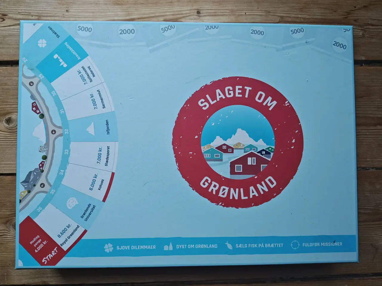 Billede 1 - Slaget om Grønland Brætspil